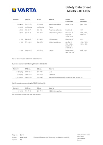 Termometro Orecchio Pocket - 10