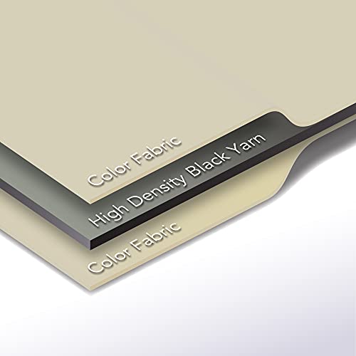 Deconovo Beige Curtain, Rod Pocket Drapes, Room Darkening Blackout Curtains, Thermal Insulated Curtains For Bedroom Dining Room (63 Inches Long,2 Panels) #TOP4