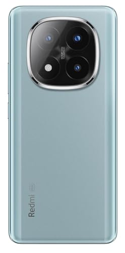 Product Variant View