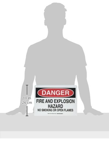 Panneau Interdiction de fumer à haute visibilité Fire and Explosion Hazard - 2