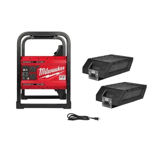 Milwaukee MX Fuel Power Supply - 3600W