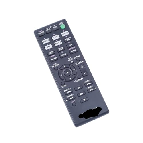 Télécommande CMT-SBT40D RM-AMU214 pour piloter votre musique de salon depuis le canapé