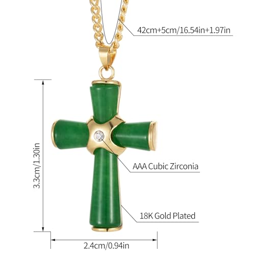 5Pcs Green Jade Buddha Pendant Necklace Set 18K Gold Plated Zircon Chain Lucky Buddha Necklace for Women Cross Dragon Dragonfly Round Pendant Necklaces for Women Jewelry2