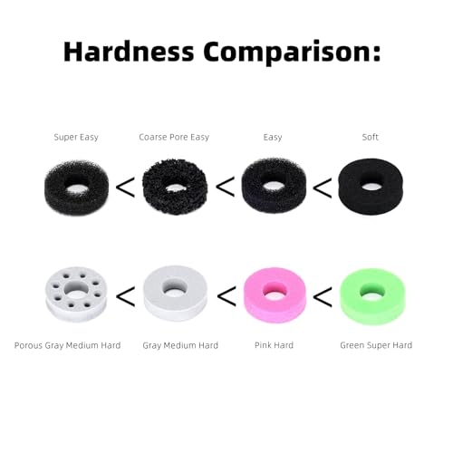 Image of 48 Pcs Aim Assist Target Motion Control Sponge Rings,Game Handle Buffer Precision Rings,Compatible with PS4 /PS5,Xbox Series X /S,Switch Pro Controller,8 Different Strengths