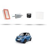 Questo Kit include : 1 filtro Aria, 1 filtro Olio, 1 filtro Carburante, 1 filtro Abitacolo