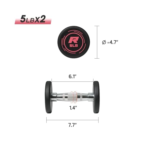 RitFit 5-200 LBS PVC Coated Pink Round Dumbbells Set with Optional Rack and Non-Slip Handle for Home Gym Strength Training and Fitness - Image 3