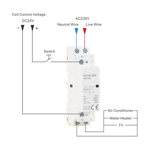 Contacteur cc HCH8-40 2P 63A pour l'automatisation domotique - 5