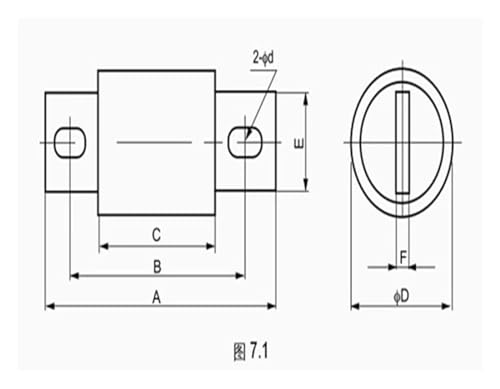 Fusible rapide RS94A haute performance 175A avec coupure instantanée sous 500V