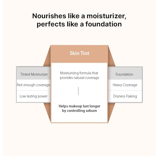 Image of THANKYOU FARMER Be Beautiful Skin Tint (Honey) 3-in-1 Hydrating Tinted Moisturizer, Primer & SPF50+ Sun Protection, Lightweight Daily Base Makeup, Natural Sheer Coverage, Even Skin Tone, Breathable, Dewy Finish for All Skin Types (50ml)