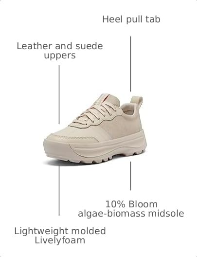 Image of Sorel ONA 503 Everyday Low