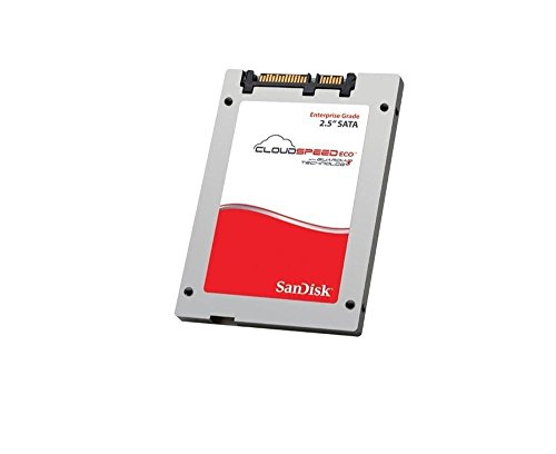 Preisvergleich Produktbild SANDISK CloudSpeed1000 480GB 6,4cm 2,5Zoll