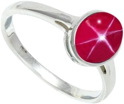 SILVERNROCK Pink Sapphire Linde Star Lab Grown Gemstone Silver plated Meditation