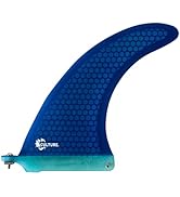 Culture Supply Signature RTM Honeycomb Surfboard Single Fin - 5 Colors | 2 Sizes