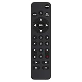 Beyution EP10-001090A Remote Control Fit for Samsung Wisenet Camera Systems SDH-C85100, SDR-C85300,SDH-B74083HF, SDH-C74043DF, SDR-C74303N1T, SDH-B74041, SDH-B74081, SDR-B74301, SDH-C73043,SDR-C73303