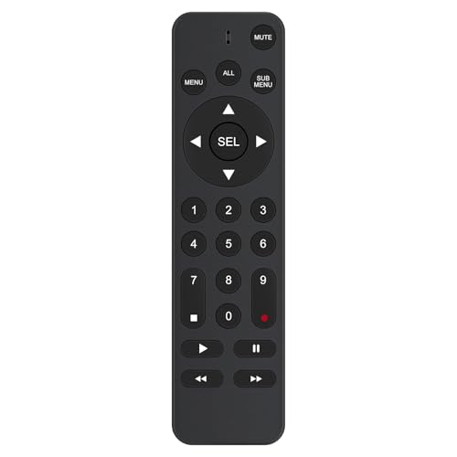 S Sdh-c85100, Sdr-c85300,sdh-b74083hf, Sdh-c74043df, Sdr-c74303n1t, Sdh-b74041, Sdh-b74081, Sdr-b74301, Sdh-c73043,sdr-c73303