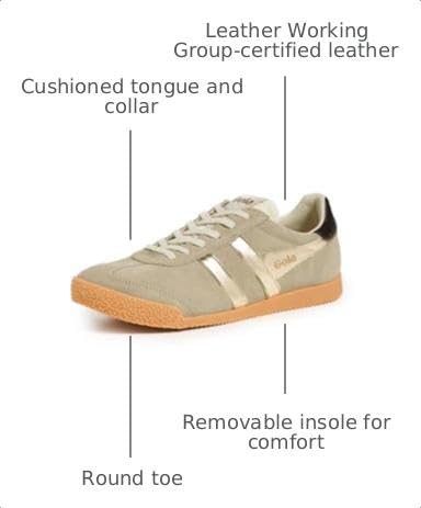 Image of Gola Women's Elan Glitz Suede Sneakers