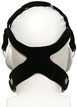 RespironicsFitLife - Headgear-Large
