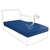 BXFUL Funda de cojín de Asiento de sofá Impermeable,Azul)