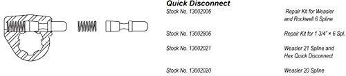Weasler 1-3/8" 6 Spline Tractor Quick Disconnect Yoke 14N Series Farmer Bob's Parts 102-1406