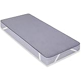 YOOFOSS Protector de Colchón Impermeable para Cuna 60×120