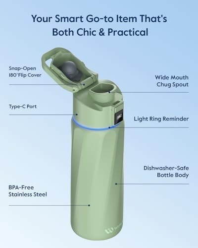 Image of BOOST Smart Water Bottle that Reminds You to Drink, 24oz BPA-Free Stainless Steel Vacuum Insulated, Wide Mouth Water Tracker Bottle with APP for School, Gym, Office, Ideal for Father's Day