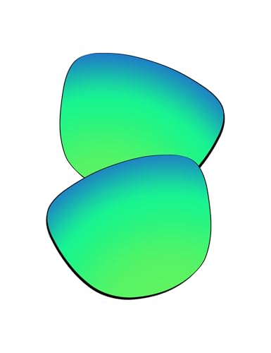 EZReplace Goodr Lenses