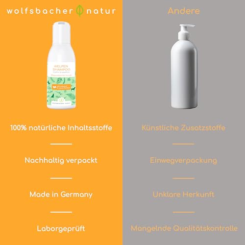 Welpen Shampoo Sensitiv für Hunde – pH-neutral, ohne Parfüm, für Langhaar und Kurzhaar, 100% pflanzliche Wirkstoffe - Bei Schuppen, Juckreiz und Milben, 100ml