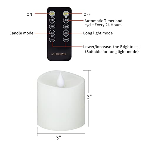 Image of 3x3 Flameless Candles Set of 1, 2AA Battery Life 600 Hours Battery Candles Flickering with Timer, 3 inch Flameless Candles with Remote for Indoor /Outdoor, White