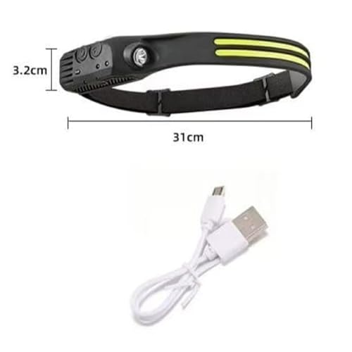 Image of Rechargeable LED Headlamp with Type-C Fast Charging, XPE and COB LED, Sensor Switch, Elastic Headband (2 Line)