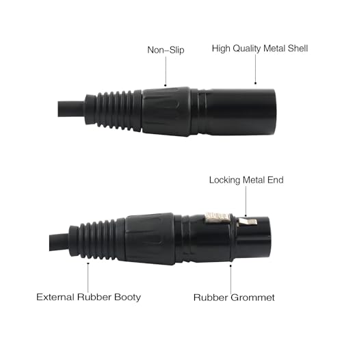 Tisino XLR-1M-2F-50 Y-Splitter Cable thumb #5