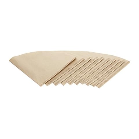 Fino Pour-Over Disposable Coffee Filters, Number 2-Size, Brews 2 to 6-Servings, Box of 100,Brown Cover