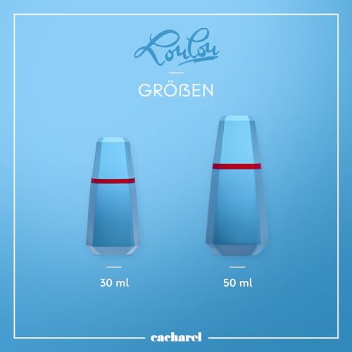 Cacharel, Lou Lou, Eau de Parfum Women's Perfume, Long Lasting - Image 6