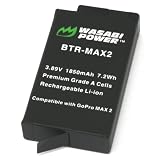 Wasabi Power Battery for MAX2