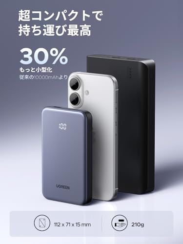 UGREEN 【小型・軽量・10000mAh】モバイルバッテリー 大容量 2台同時充電（USB-A×1 USBC×1）PD20W 急速充電 小電流モード バッテリー残量表示 コンパクト PSE技術基準適合 iphone17/Android/iPad 各種 USB-C 機器に対応