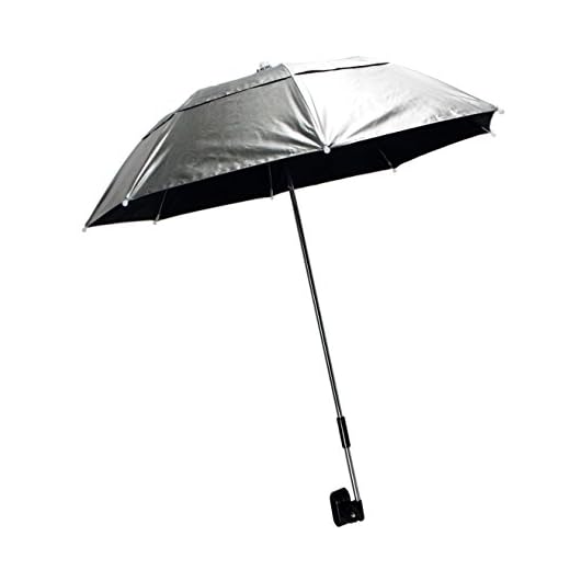 Best choice patio umbrella assembly Guerrilla Painter Deluxe Umbrella Kit