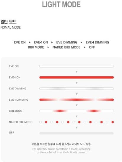 BIBI Official Light Stick