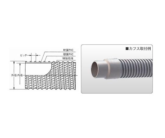 東拓工業|産業用ホース・ダクトホース・配管部材各種|業務用厨房排気・換気設備のアナハイム【最安・短納期対応】 | 東拓工業 TACダクト糸入り φ38 カット 35m 切売 21149-038 1~50m 1巻