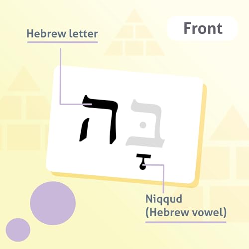 Biblical Hebrew Alphabet