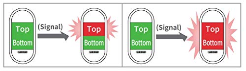 30mm Pilot Light, Metal, 110VAC/VDC, LED, Blue