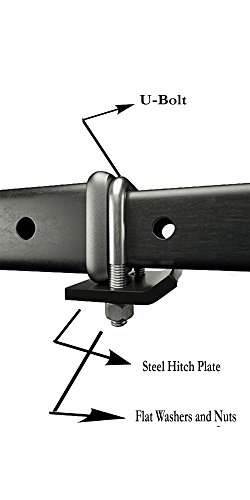 Tulga Fifth Wheel Co 2 Packs Anti Rattle Hitch Tightener Stabilizer No Sway For 2" And 1.25" Steel Heavy Duty Rust Free #TOP5
