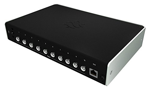 iConnectivity PlayAUDIO12 Audio & MIDI Interface with Failover Protection for Live Use - Thumbnail 4