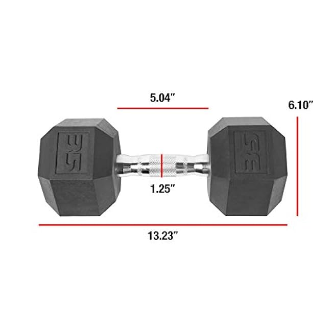 CAP Coated Hex Dumbbell Weight