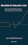 How the market makers extract millions of dollars a day & How to grab your share: The Market Makers Method