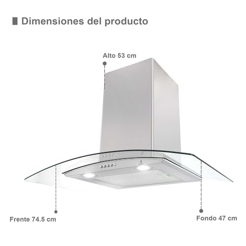 Hornos Eléctricos, Kitchen horno parrilla Marca SUPRA BY SUPERFLAMA (3)