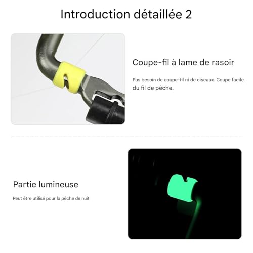 Porte bas de ligne de pêche à la mouche Teksome avec support de bobine compact