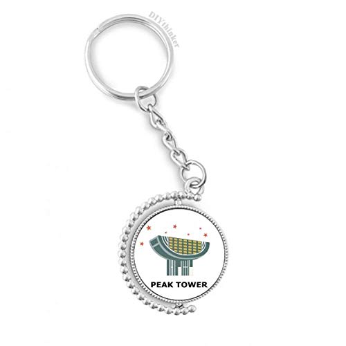 Key ring Hong Kong Space Museum rotatif en métal multicolore de 1,2x3,5 pouces