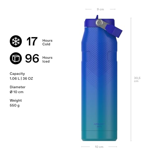 Image of Stanley 1913 Flip Straw Sports Water Bottle 1.06L - Pacific Hypergrip | 15 Hours Cold - 4 Days Iced - BPA-Free - Leak Resistant - Dishwasher Safe - Fits Cup Holder