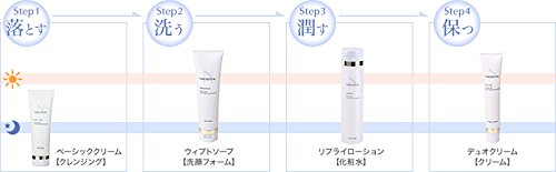 シェルクルール(Cher-Couleur) ウィプトソープ の商品画像 2