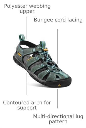 Image of KEEN womens Flip Flop
