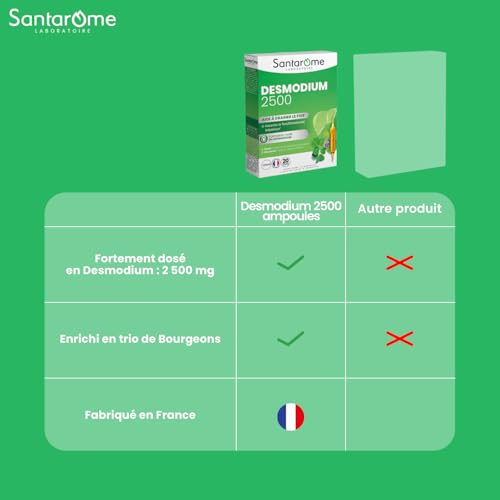 Vignette produit